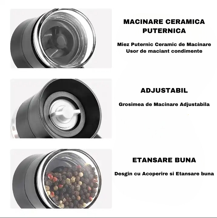 Ransnita Manuala cu baza pentru Sare Piper Condimente