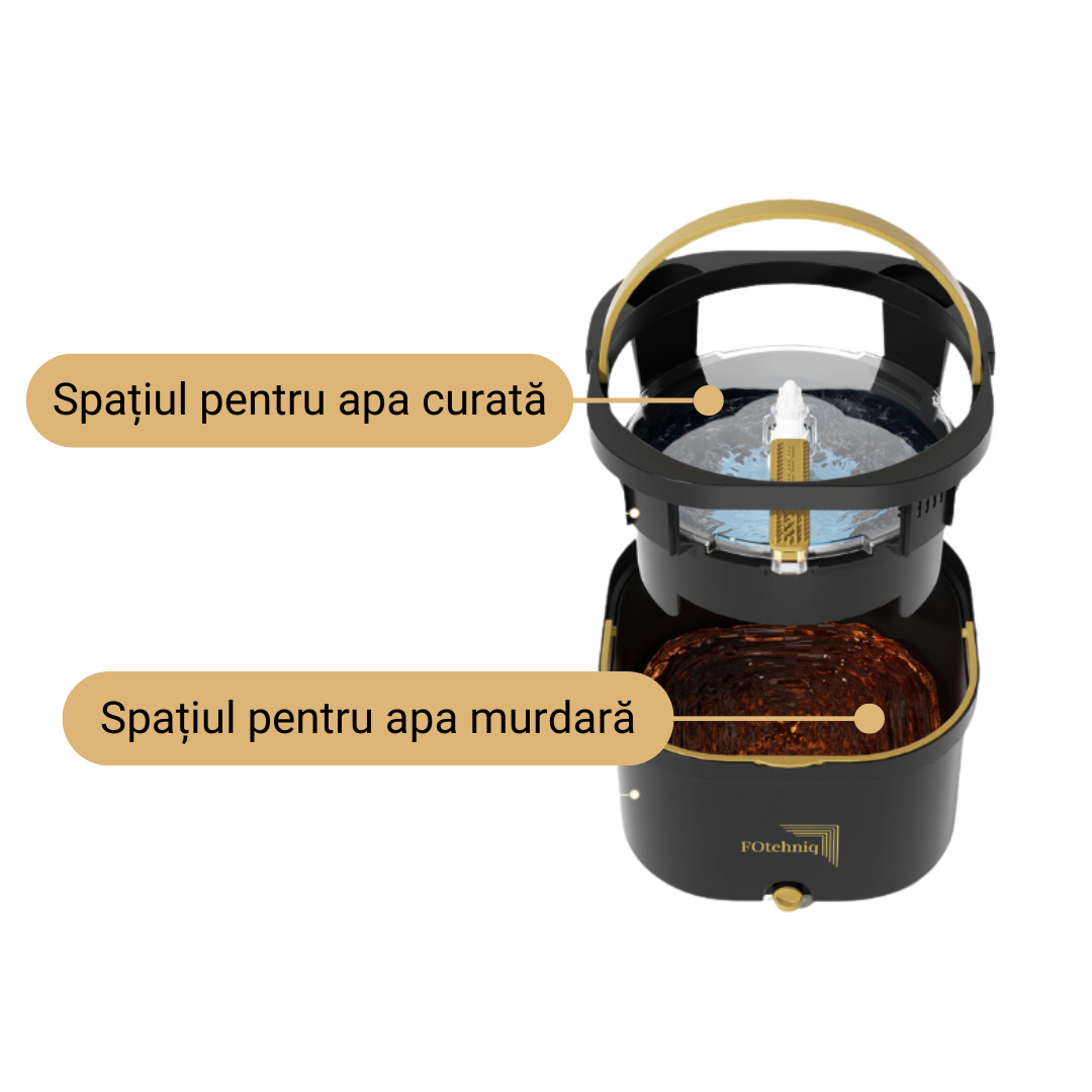 Set Mop Rotativ DUAL BUCKET negru cu Lavete Incluse