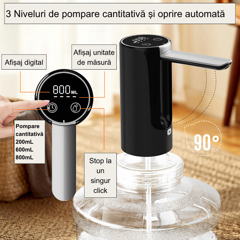 Smart electric water dispenser for A2 bottles