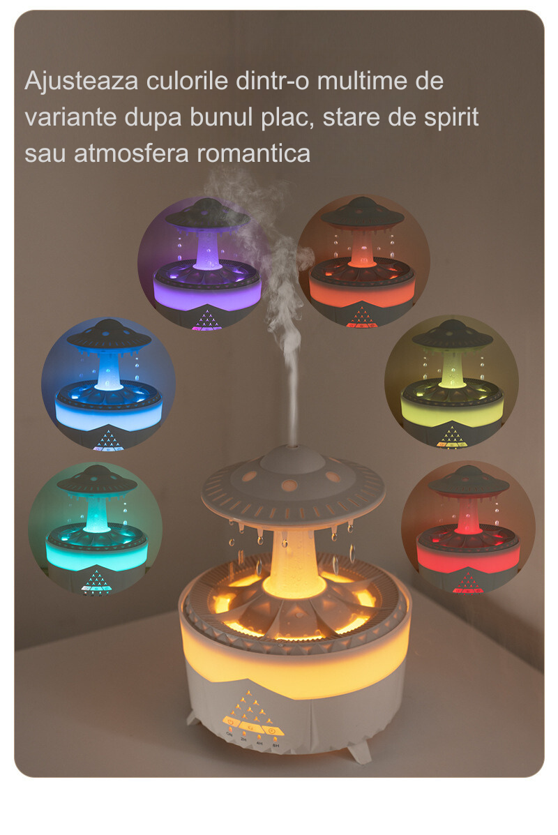 Difuzor de Arome Uleiuri Esentiale Picatura de ploaie UFO