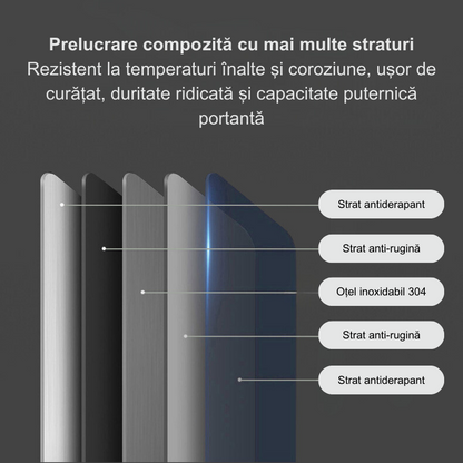 🔥Set 2 Tocatoare Inox V2 - 34,5 cm + 🏷️ 34,5 cm la 50% Reducere